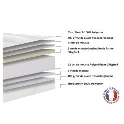 Lovea Ensemble Matelas Mousse Mémoire De Forme HD + Sommier Bois Massif 140... 9 Lovea Ensemble Matelas Mousse Mémoire De Forme HD + Sommier Bois Massif 140... -magasin Vente-unique d c3 a9compo 20matelas 20mousse 20tiphaine