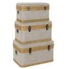 Pegane Ensemble De 3 Coffres / Bancs En Bois Et Polyester Coloris Beige. 2 Pegane Ensemble De 3 Coffres / Bancs En Bois Et Polyester Coloris Beige. -magasin Vente-unique ensemble de 3 coffres bancs en bois et polyester coloris b 13421430 36704124 124 1140x1140
