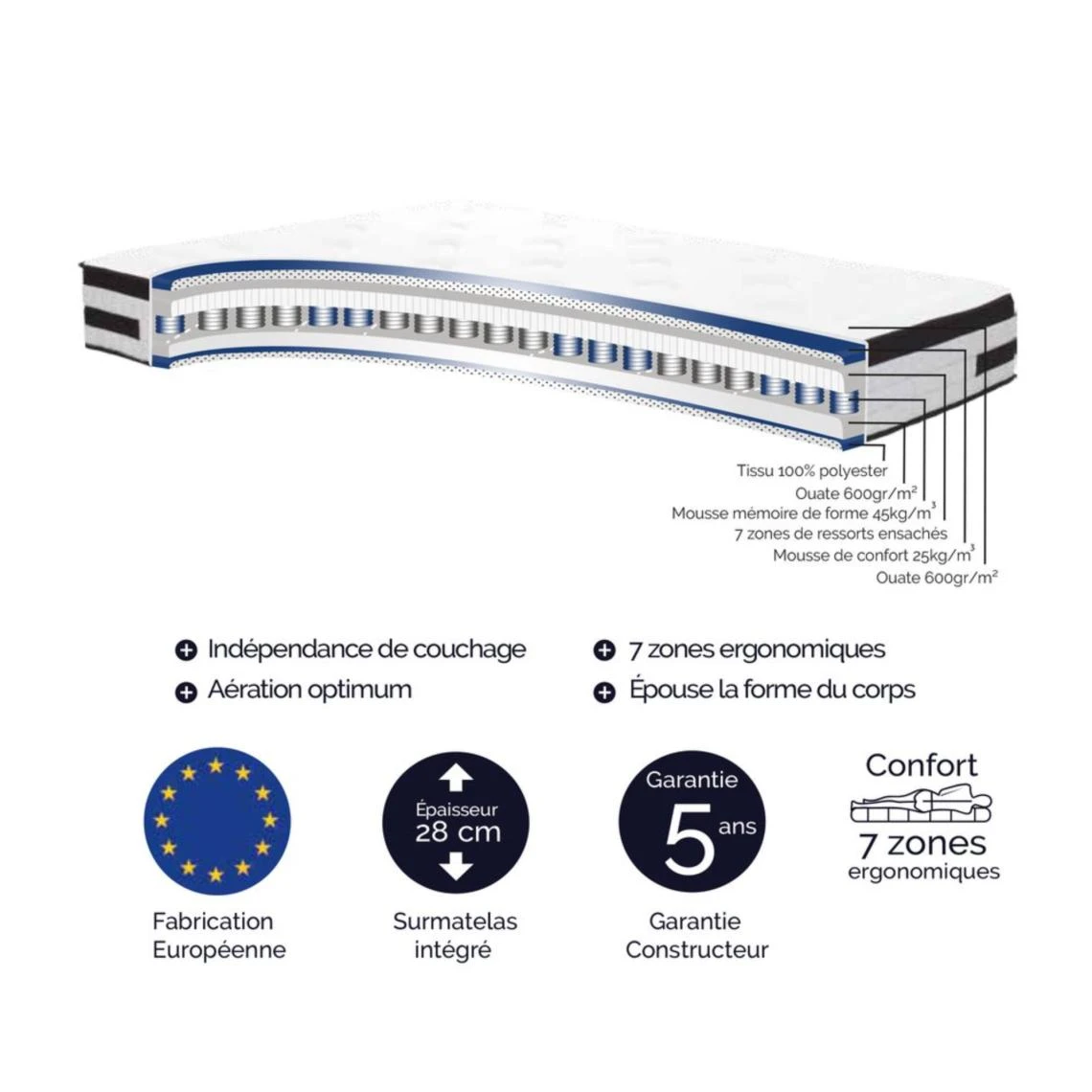 MES Ensemble Matelas 180x200 + Sommier + Tête De Lit Gris CONFORTLUXE 5 MES Ensemble Matelas 180x200 + Sommier + Tête De Lit Gris CONFORTLUXE – Image 3