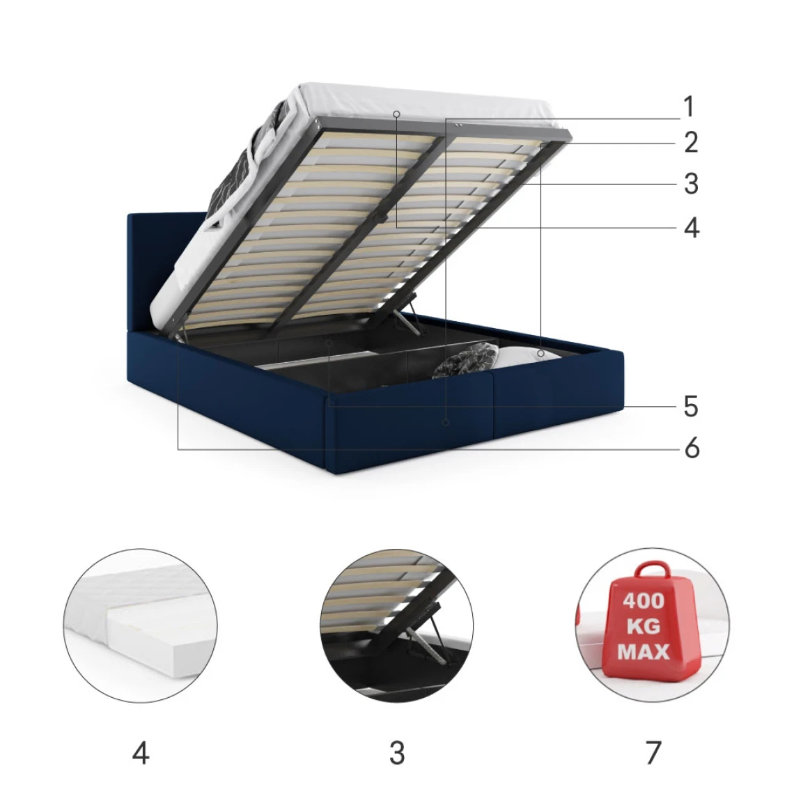 Interbeds Lit Rembourré Hilton Avec Rangement 140x200 En Bleu 4 Interbeds Lit Rembourré Hilton Avec Rangement 140x200 En Bleu – Image 2