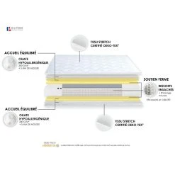 Idliterie Pack ASTRE Ensemble Matelas Ressorts + Sommier + Couette + Oreillers -... 11 Idliterie Pack ASTRE Ensemble Matelas Ressorts + Sommier + Couette + Oreillers -... -magasin Vente-unique pack astre ensemble matelas ressorts sommier couette oreillers made in france 13763366 38031024 1140x1140