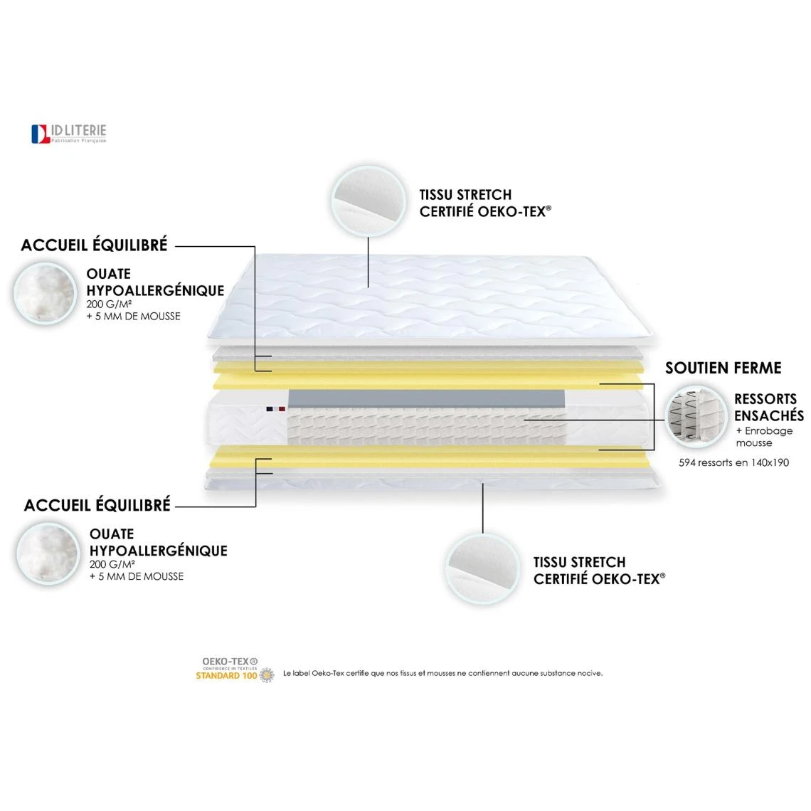 Idliterie Pack ASTRE Ensemble Matelas Ressorts + Sommier + Couette + Oreillers -... 7 Idliterie Pack ASTRE Ensemble Matelas Ressorts + Sommier + Couette + Oreillers -... – Image 5